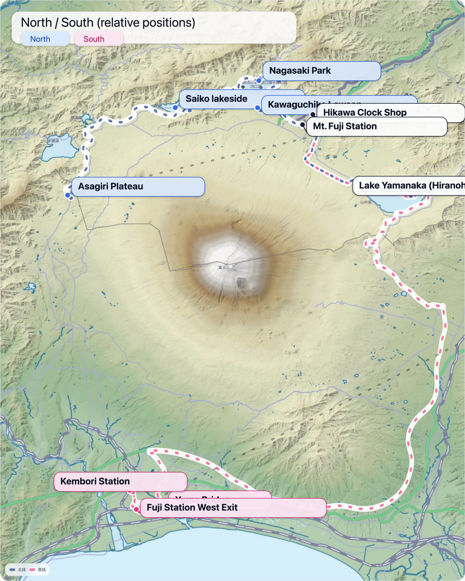 Mt. Fuji map (North/South labeled)