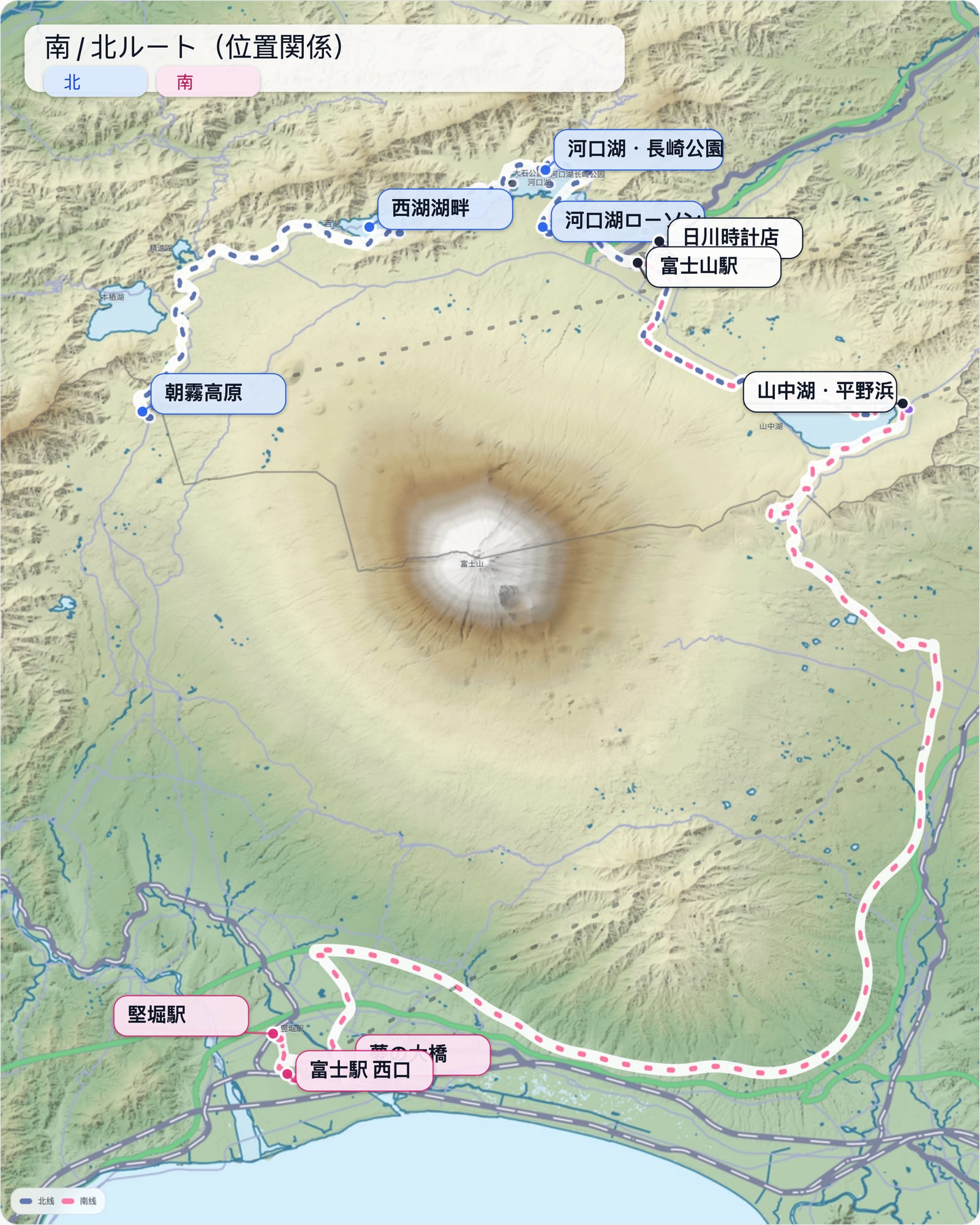 富士山マップ（南北ルート・地点ラベル）