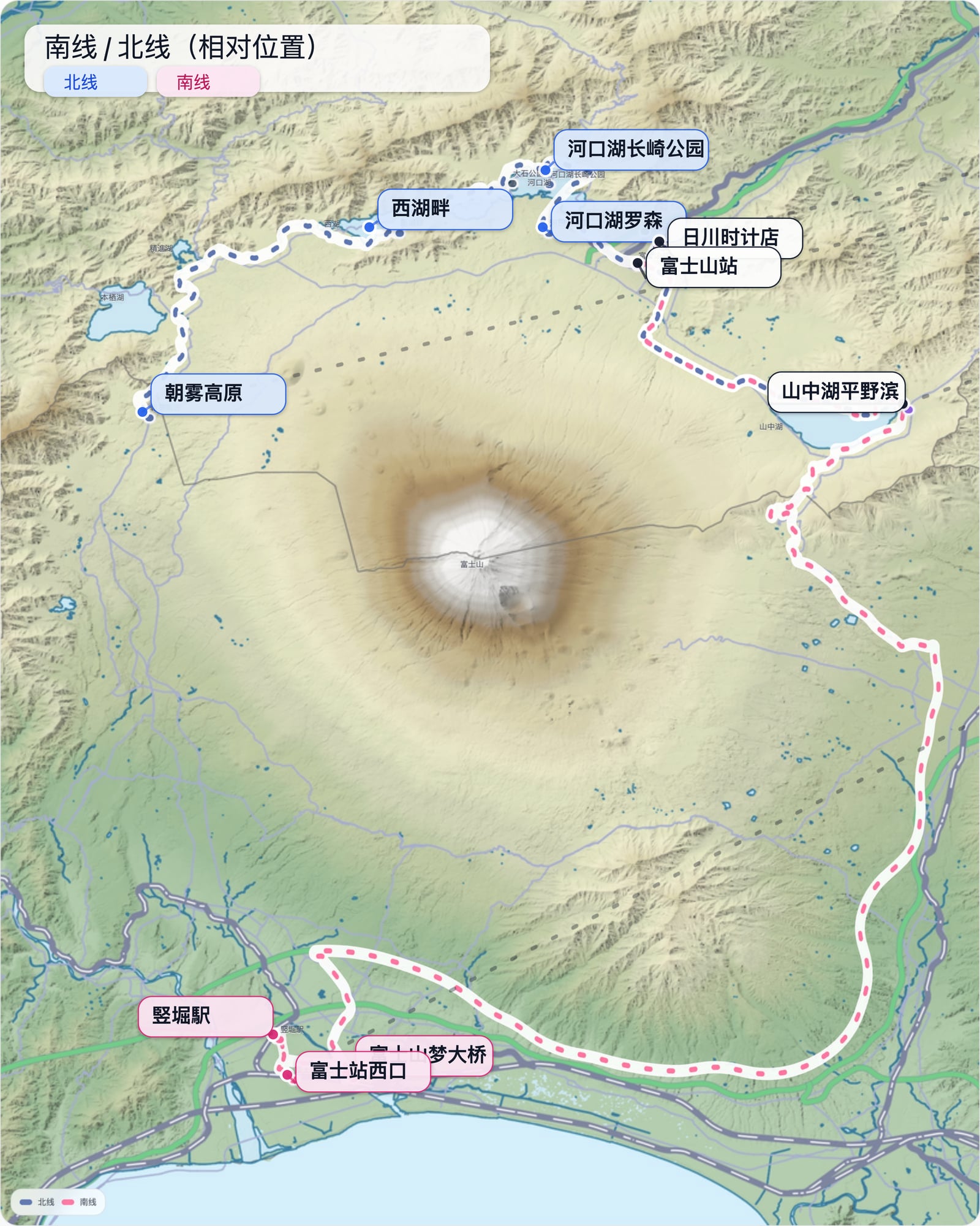 富士山地图（南线/北线点位标注）
